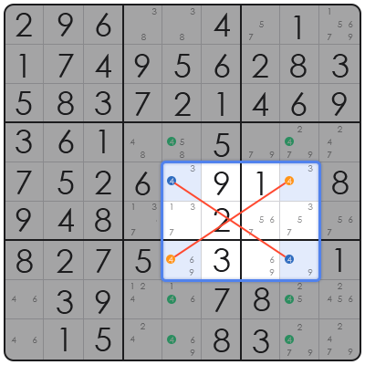 sudoku australia